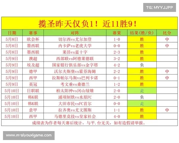 2016年中国足球超级联赛积分榜及各球队比赛成绩分析与总结 2016年中国足球超级联赛积分榜及各球队比赛成绩分析与总结