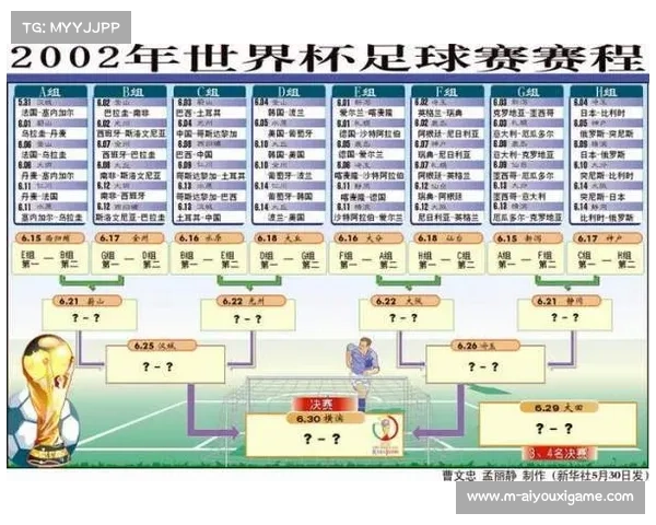 2023年世界杯赛事时间安排及历届比赛日期详解 2023年世界杯赛事时间安排及历届比赛日期详解
