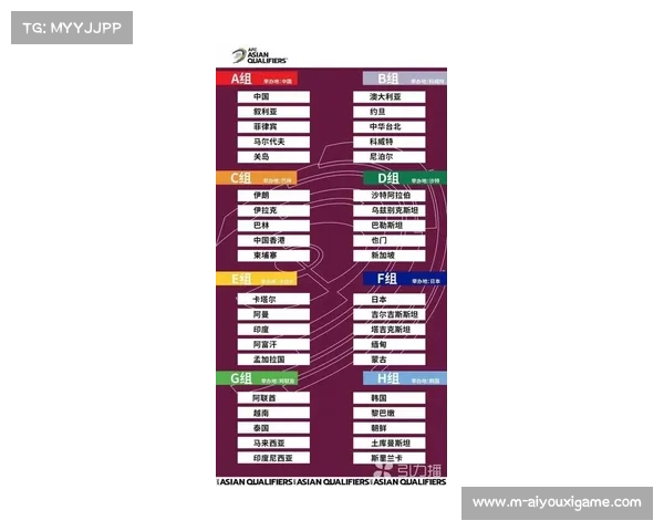 卡塔尔世界杯2022赛程汇总及精彩比赛结果回顾 卡塔尔世界杯2022赛程汇总及精彩比赛结果回顾