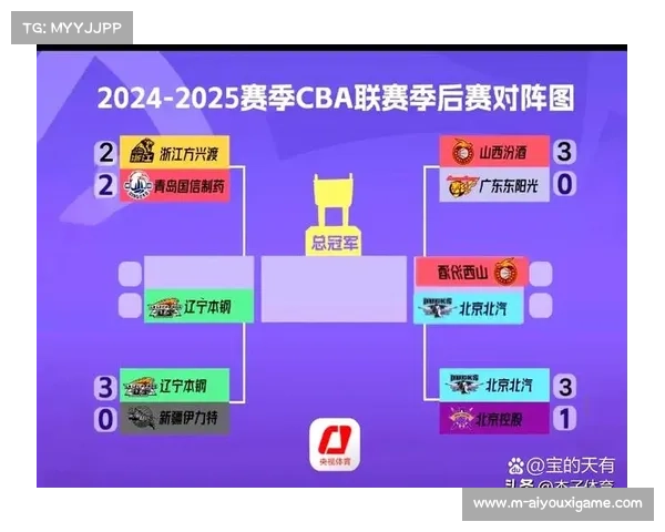 广州与广东CBA季后赛对决今晚上演争夺篮球荣耀的精彩较量 广州与广东CBA季后赛对决今晚上演争夺篮球荣耀的精彩较量